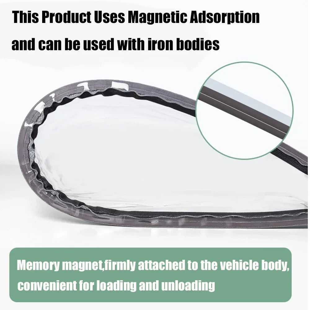 EV Charging Rain Cover — Close-up of the flexible black edge with an inset showing the magnetic attachment strip.
