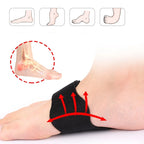 Foot Arch Support Pads worn beneath the arch with arrows illustrating targeted upward cushioning