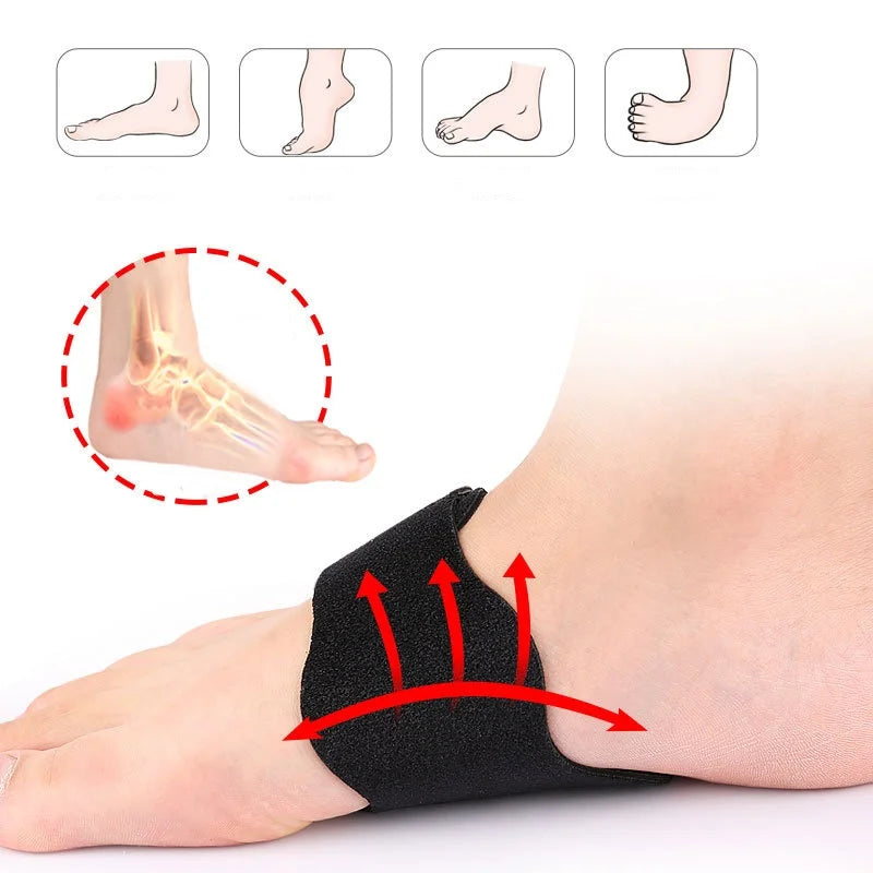 Foot Arch Support Pads worn beneath the arch with arrows illustrating targeted upward cushioning