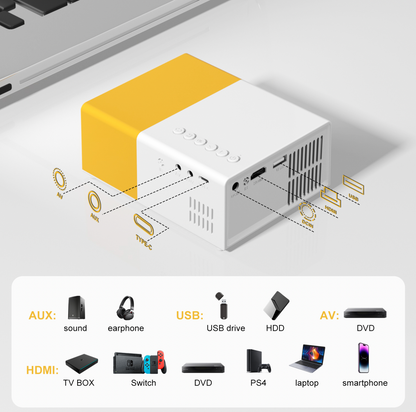 HighPeak MiniProjector SMART