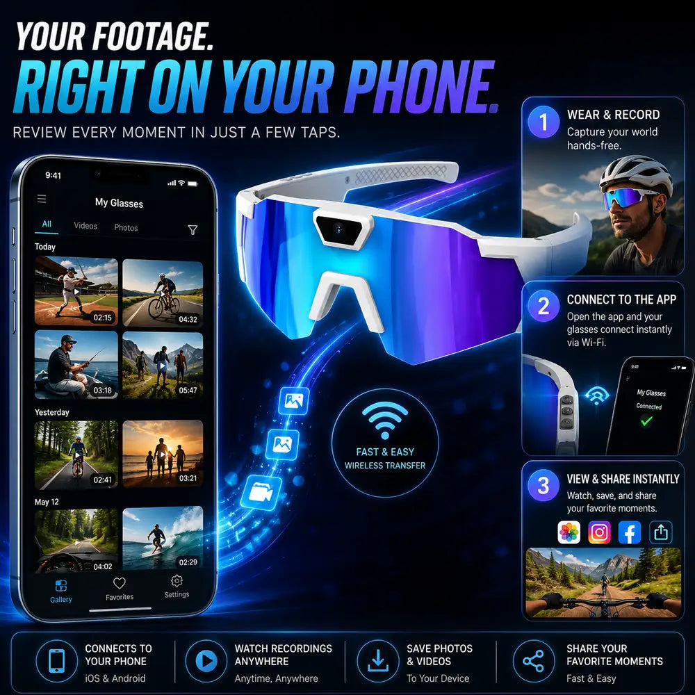 Camera Sunglasses