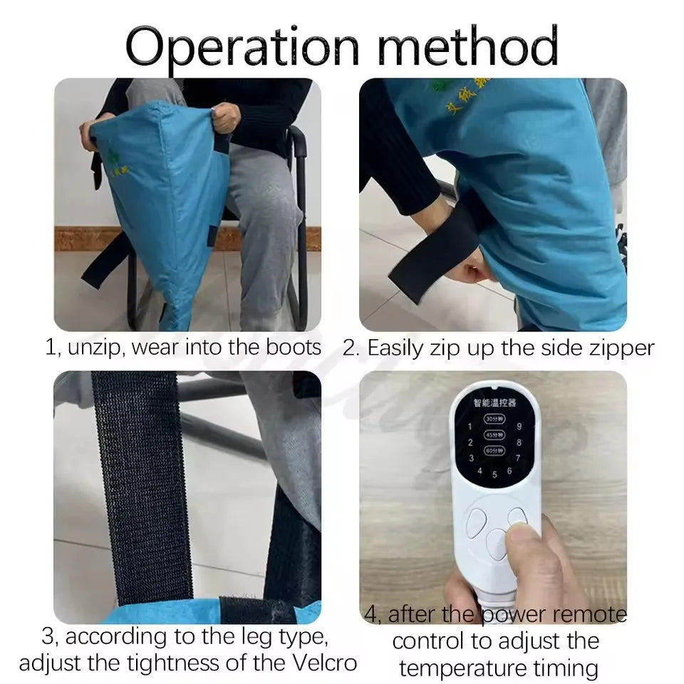 Heated Foot & Leg Boots operation guide using a blue demonstration boot to show zipper, straps and controller