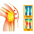 Heated Foot & Leg Boots supplier illustration of knee heating with before-and-after color diagrams