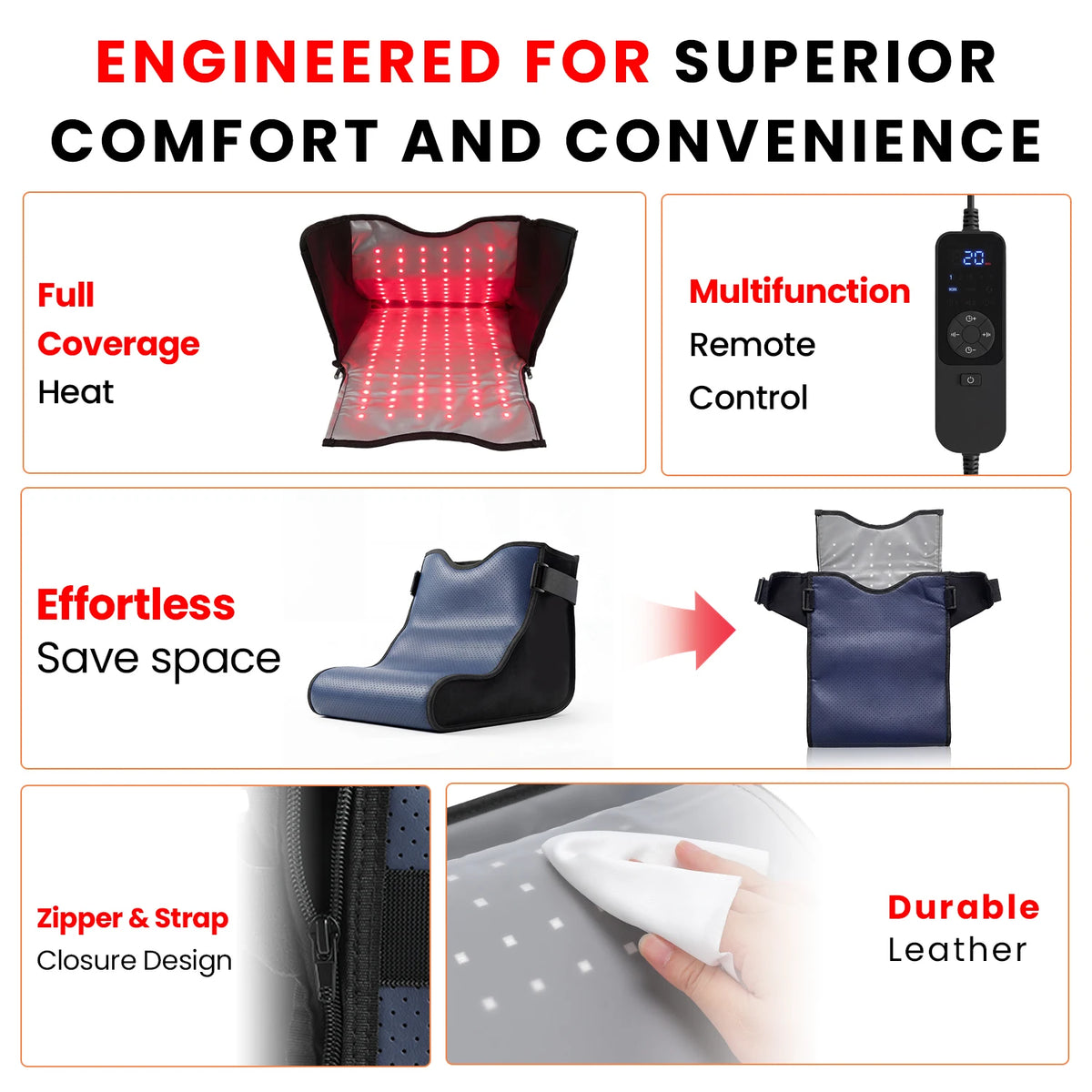 Heated Red Light Foot Wrap feature collage showing open LED lining, controller, straps and cleaning