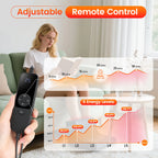 Heated Red Light Foot Wrap wired digital controller beside timer and five-level setting diagrams