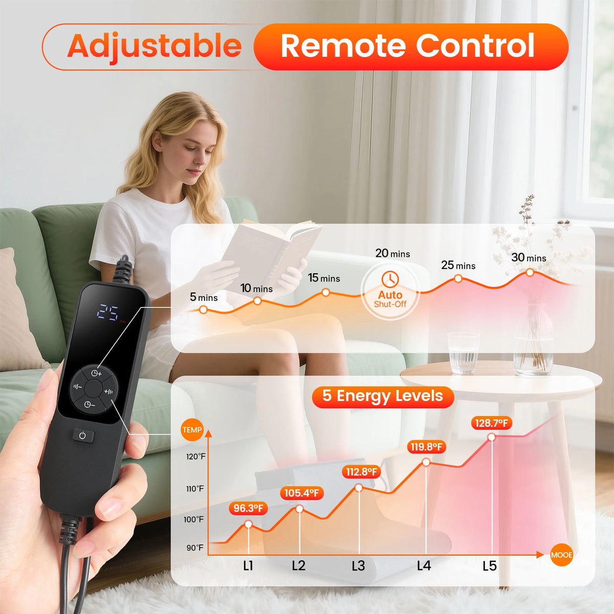 Heated Red Light Foot Wrap wired digital controller beside timer and five-level setting diagrams