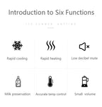 Heating Cooling Cup Holder supplier feature overview with heating, cooling, and temperature icons.
