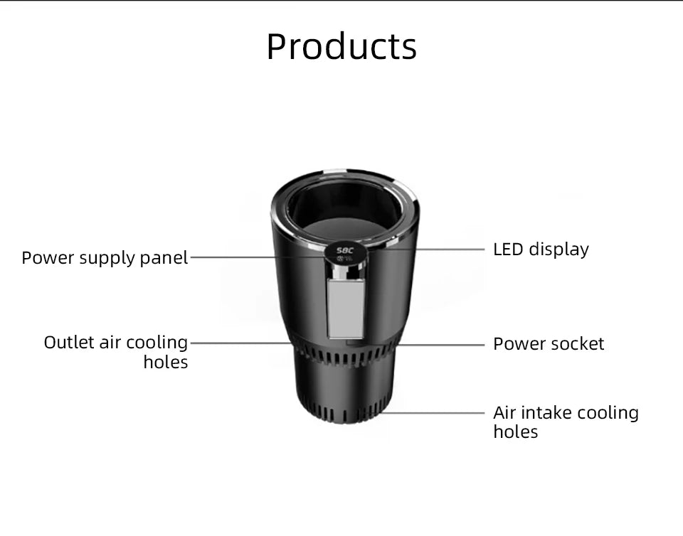 Heating Cooling Cup Holder labeled diagram showing the display, power socket, and intake and outlet vents.