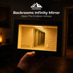 Backrooms Infinity Mirror