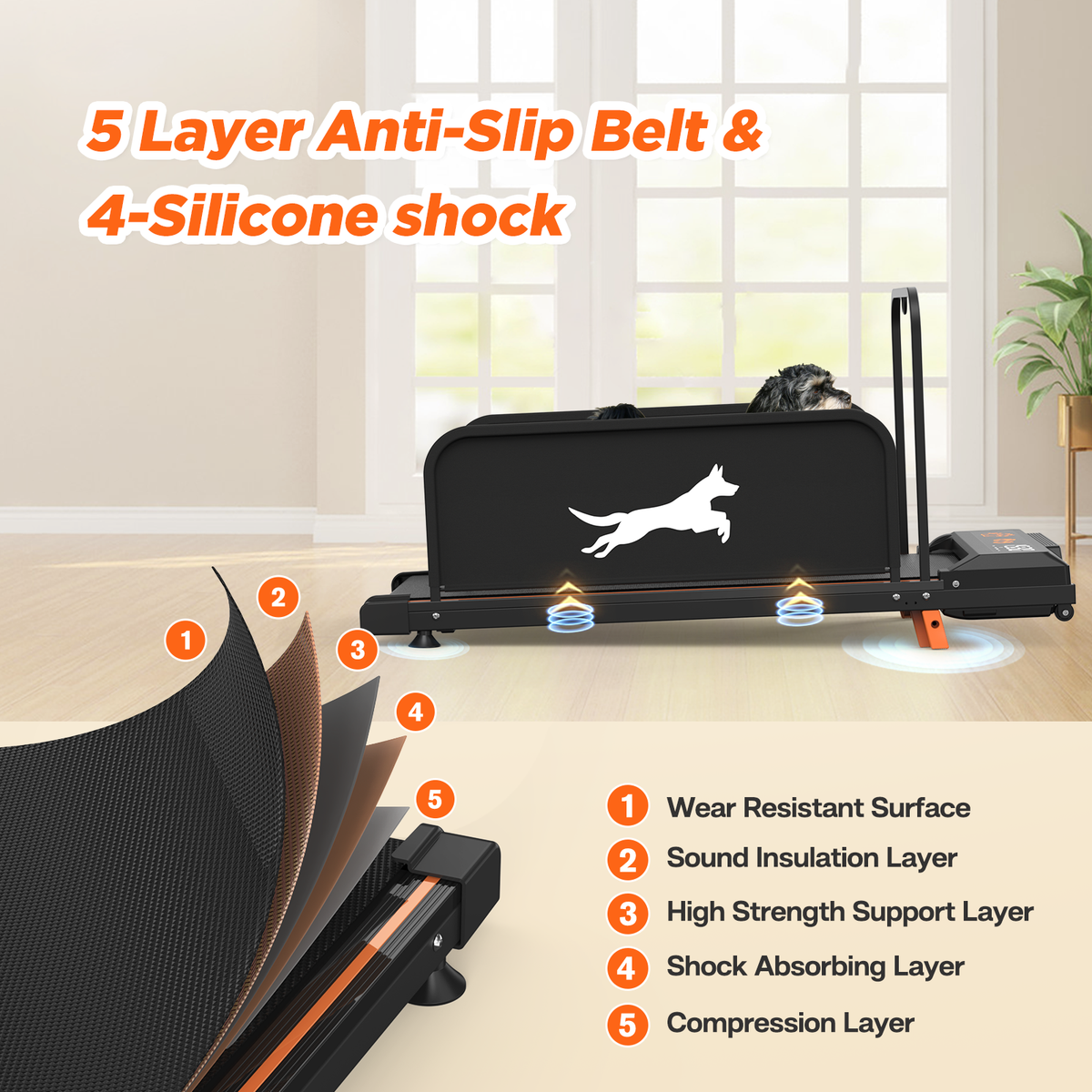Indoor Dog Treadmill infographic showing the layered belt and shock-absorbing feet