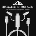 HighPeak iOS/Android to HDMI Cable in white with 3-in-1 universal tip for easy phone to TV connection and 1080p playback.