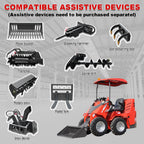 Supplier chart showing eight optional skid steer attachments sold separately, alongside the HY480D loader