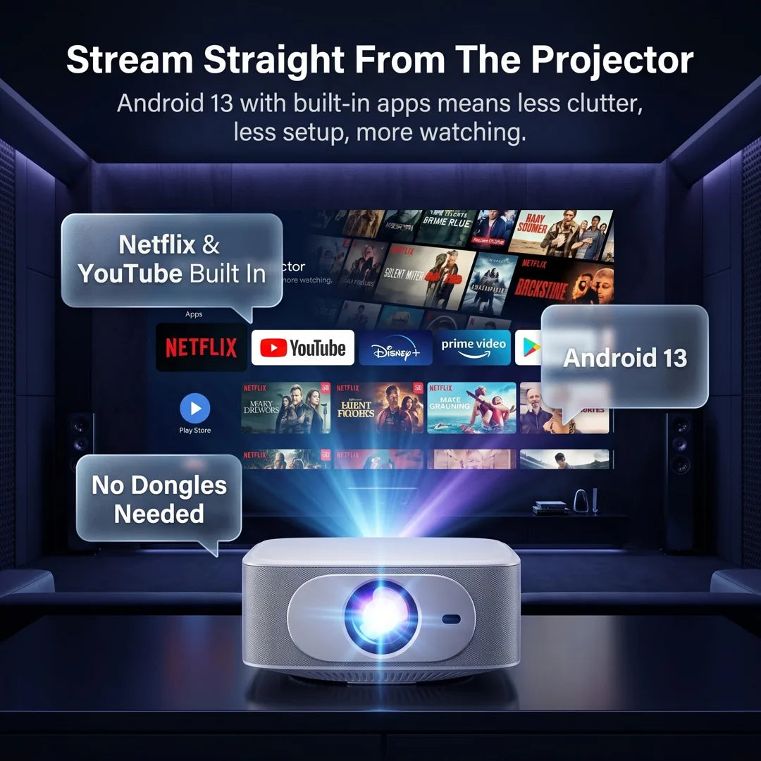 HighPeak Ultra X Projector