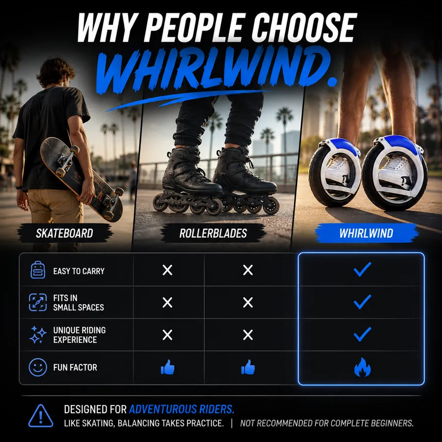 Whirlwind Drift Skates