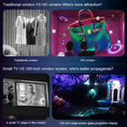 Holographic Window Projection Film second supplier comparison of window and television display examples.