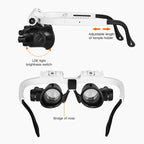 Jeweler Magnifying Glasses side and front views showing temple adjustment, light control, and nose bridge