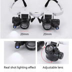 Jeweler Magnifying Glasses front view showing two 20mm lenses, LED lighting, and adjustable lens angles
