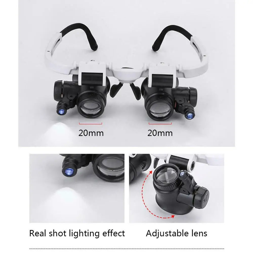 Jeweler Magnifying Glasses detail showing two 20mm lenses, focused lighting, and adjustable lens movement