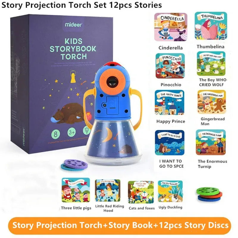 Kids Story Projector Lantern supplier set graphic showing twelve story illustrations, packaging and discs.