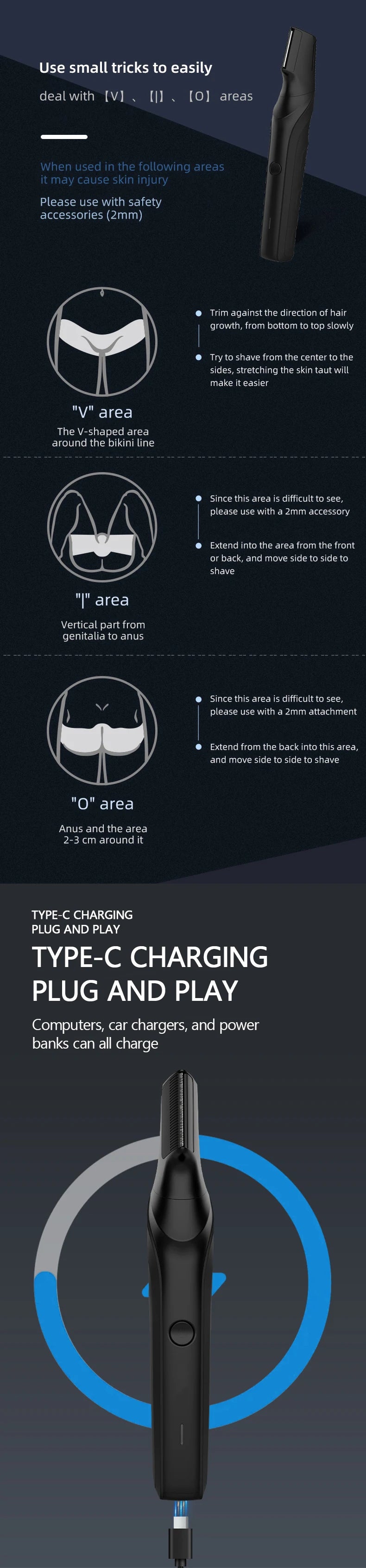 Men’s Body Grooming Kit – body-area grooming diagrams followed by USB-C charging instructions.