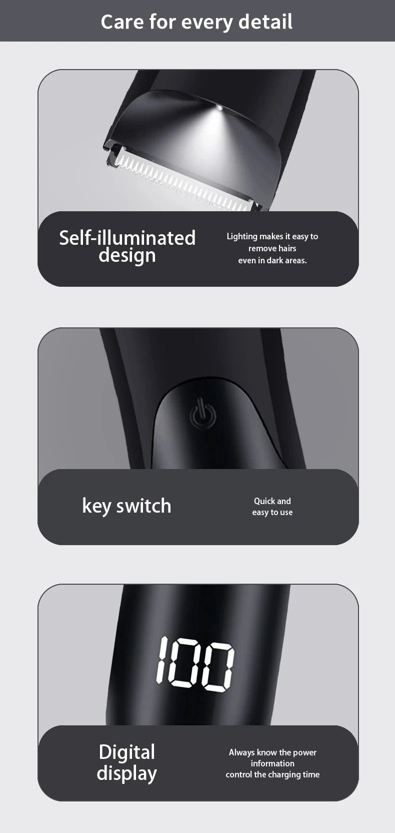 Men’s Groin Trimmer detail panel showing the built-in light, power button, and digital battery display