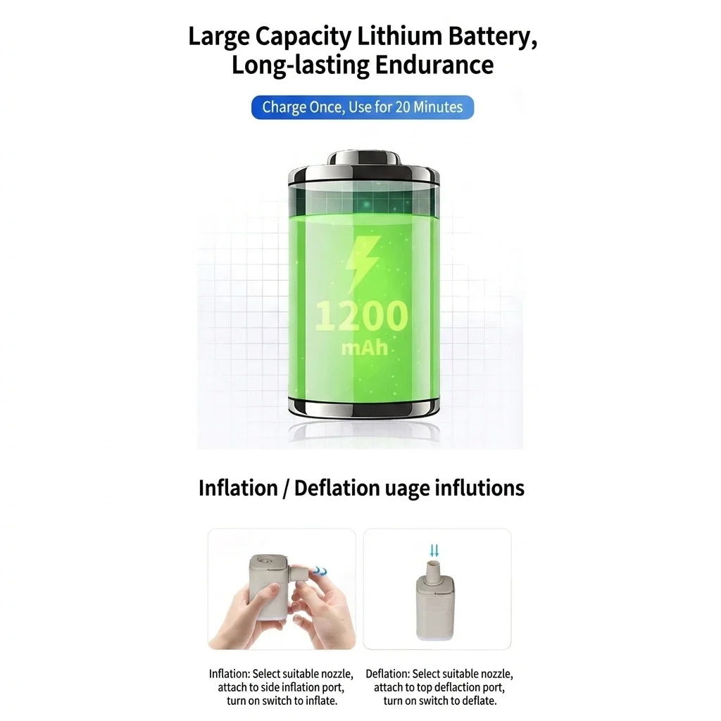 Mini Electric Air Pump 1200mAh battery graphic with inflation and deflation setup instructions