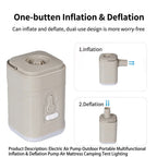Mini Electric Air Pump diagram showing the separate one-button inflation and deflation ports