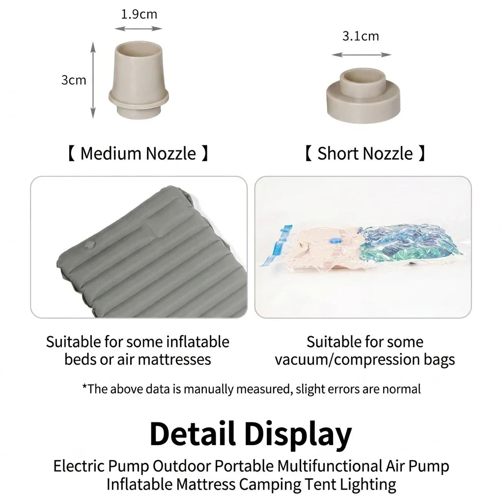 Mini Electric Air Pump medium and short nozzle guide for air mattresses and compression bags