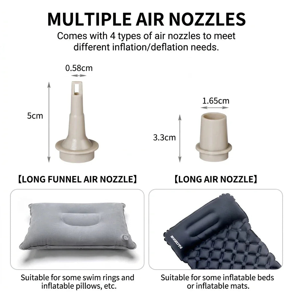 Mini Electric Air Pump nozzle guide showing long funnel and long nozzle measurements and uses