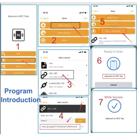 NFC Tools app screenshots showing steps for writing a URL to an NFC card