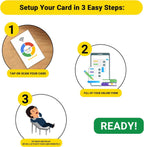 Supplier infographic advertising card activation through an online form