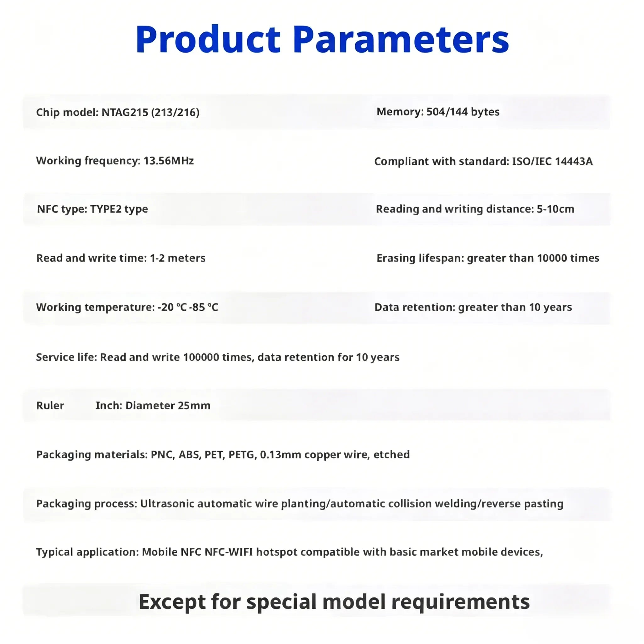 Supplier NFC chip parameter chart listing frequency, memory and protocol information