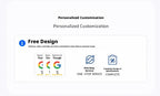 Supplier graphic advertising personalized NFC review card design and customization