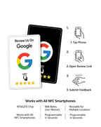 NFC Review Tap Cards infographic showing cards, phone tapping and opening a review page