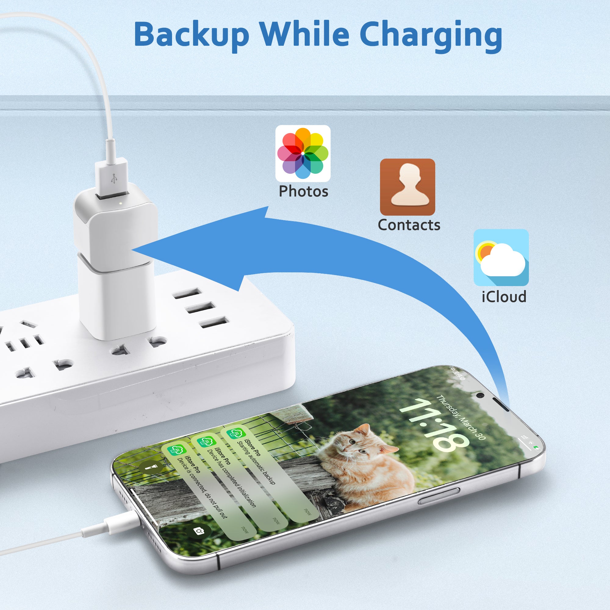 Phone Backup Adapter connected between a USB-A charger and smartphone to illustrate backup while charging