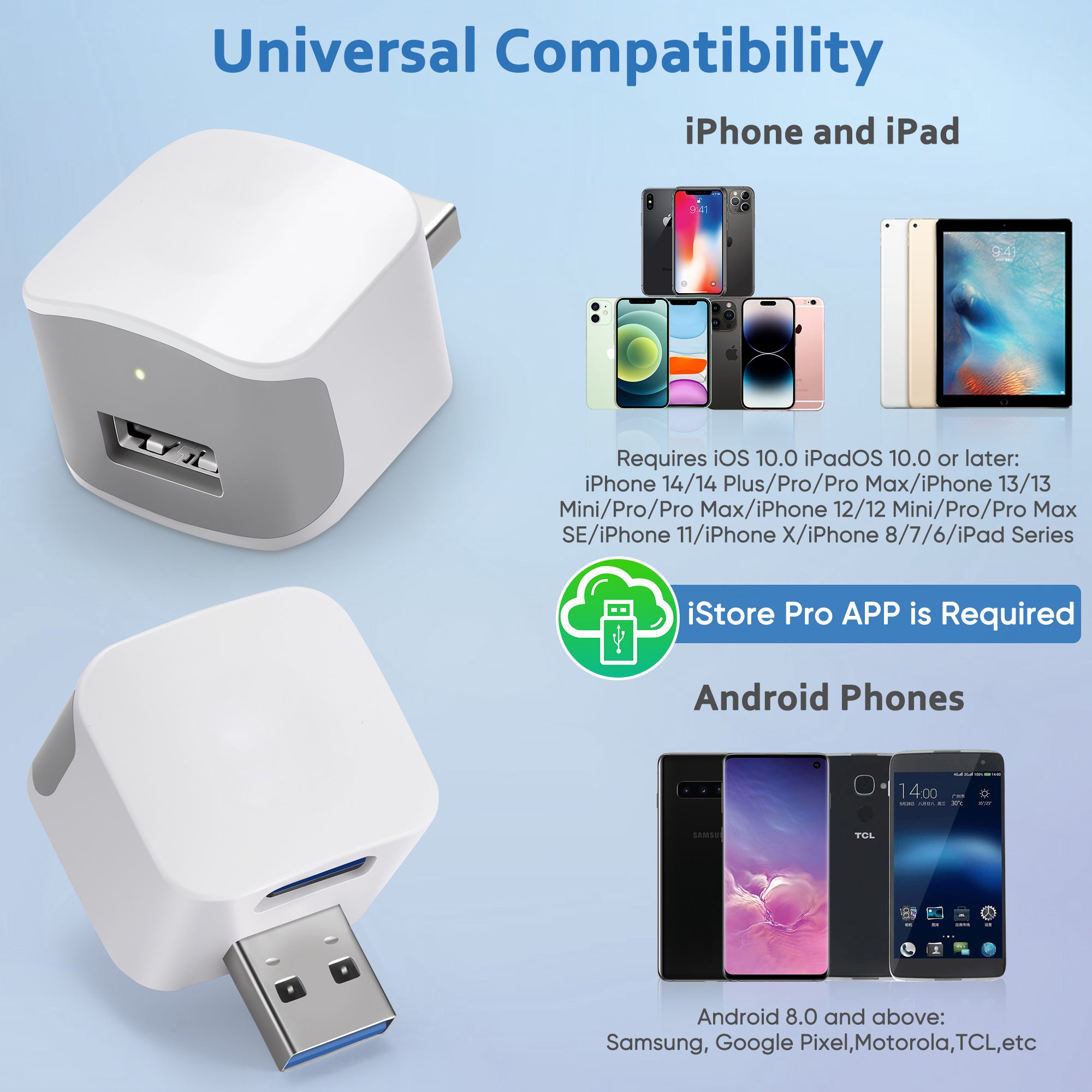 Phone Backup Adapter compatibility guide for supported iPhone, iPad, and Android devices