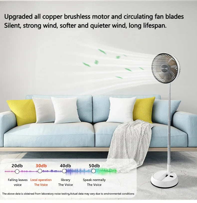 Portable Oscillating Fan living room graphic comparing airflow and sound levels across three speeds