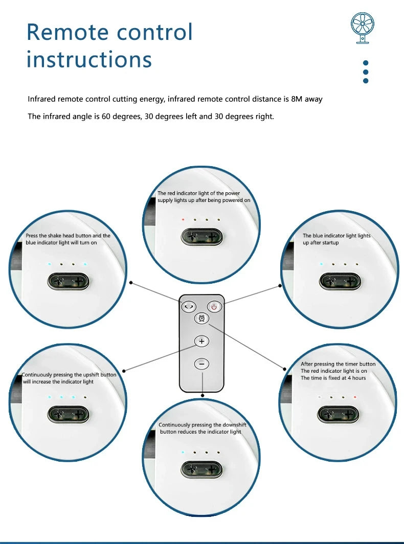 Portable Oscillating Fan remote control guide showing power, speed, oscillation, and timer buttons
