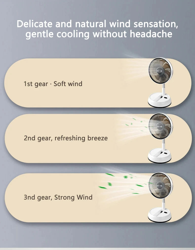 Portable Oscillating Fan airflow comparison for gentle, moderate, and strong three-speed settings