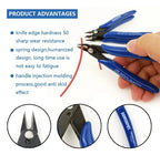Precision Flush Cutters snipping red wire, with close-up details of the cutting jaws, return spring and blue grip.