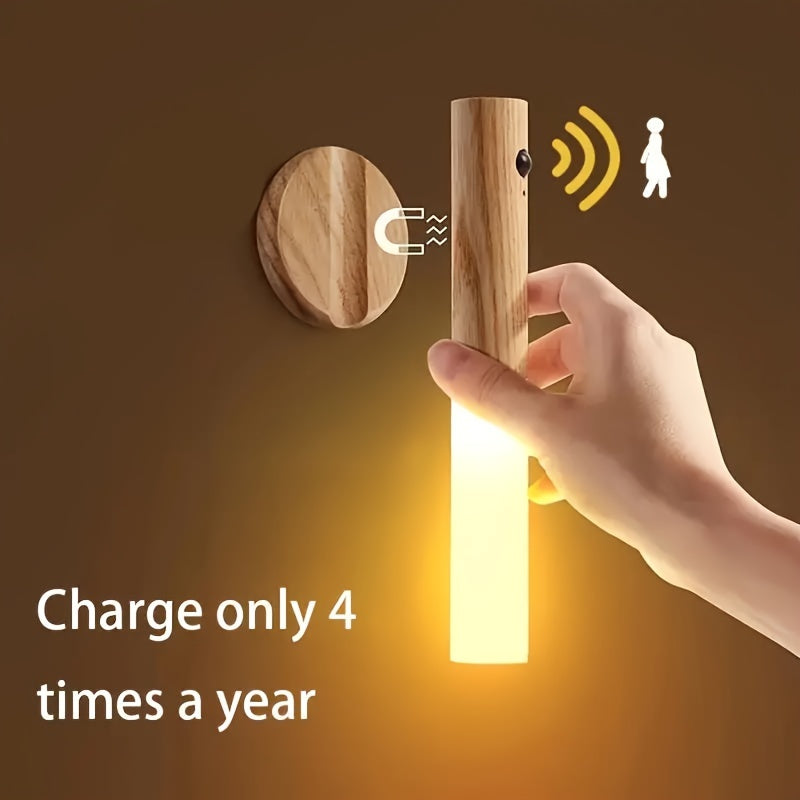 Magnetic Portable Torches