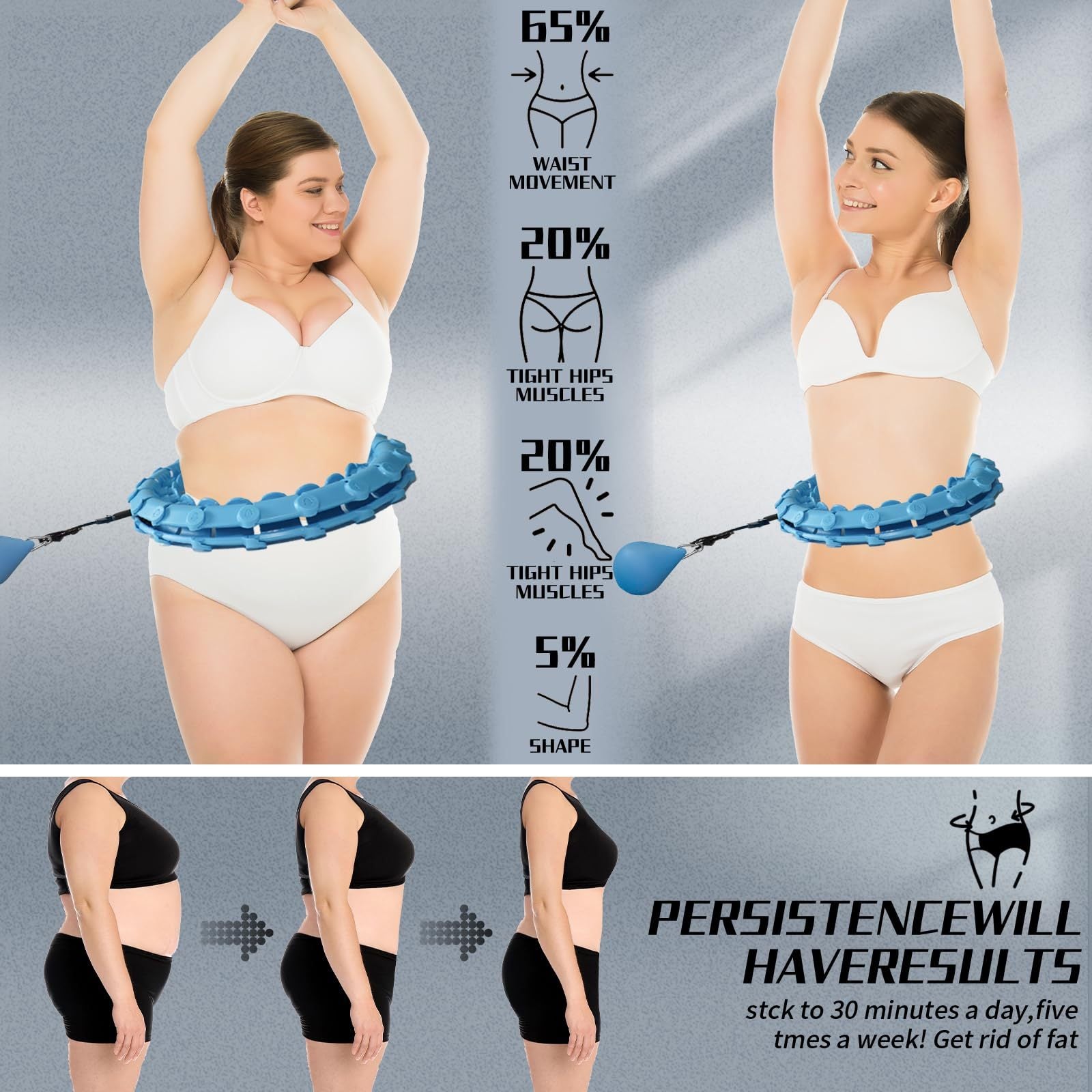 Weighted Infinity Hoop