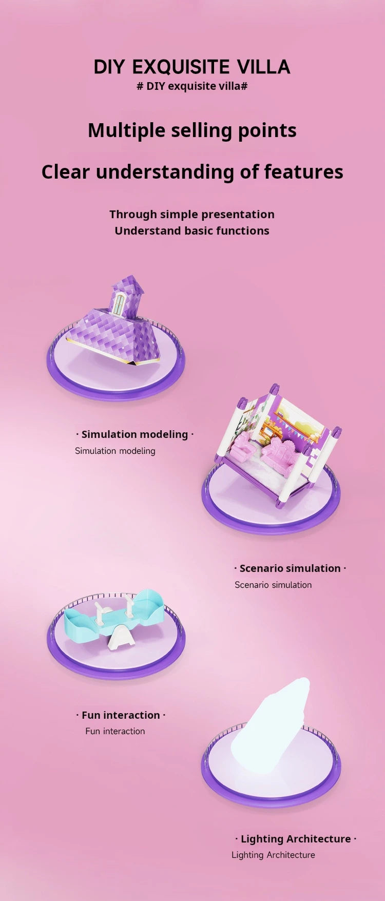 Princess Villa Dollhouse feature panel showing roof, living room, seesaw and luminous column cap details