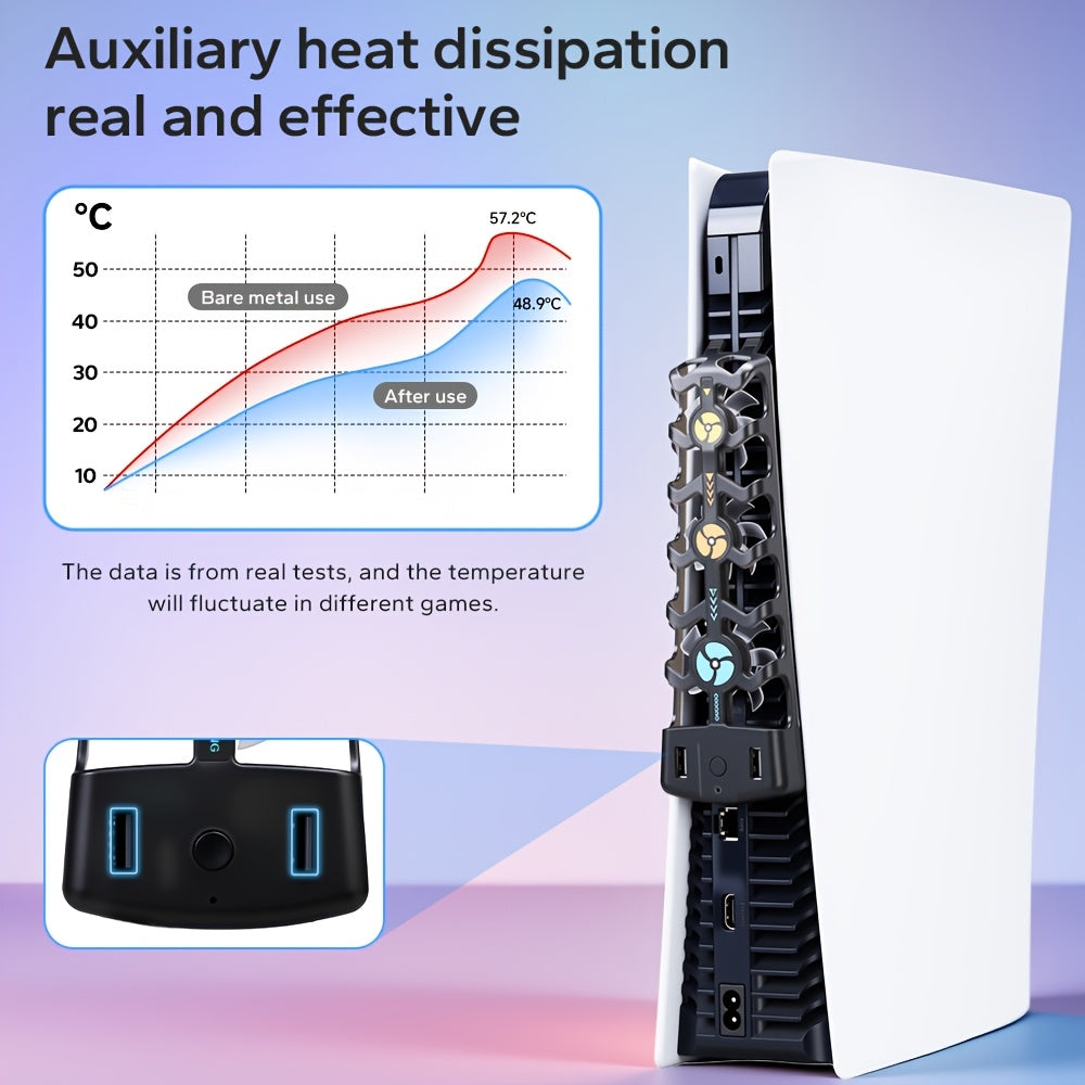 PS5 Triple Cooling Fan mounted on a console beside a supplier temperature-comparison chart and USB-port detail.