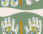 Pair of printed reflexology gloves displayed with the included massage stick