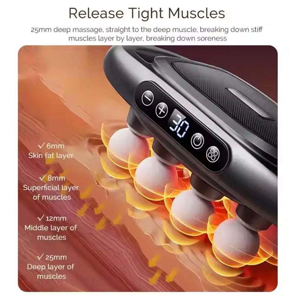 HighPeak DeepRelief™ multi-head body massager showing deep tissue massage targeting layers of muscle and skin for pain relief