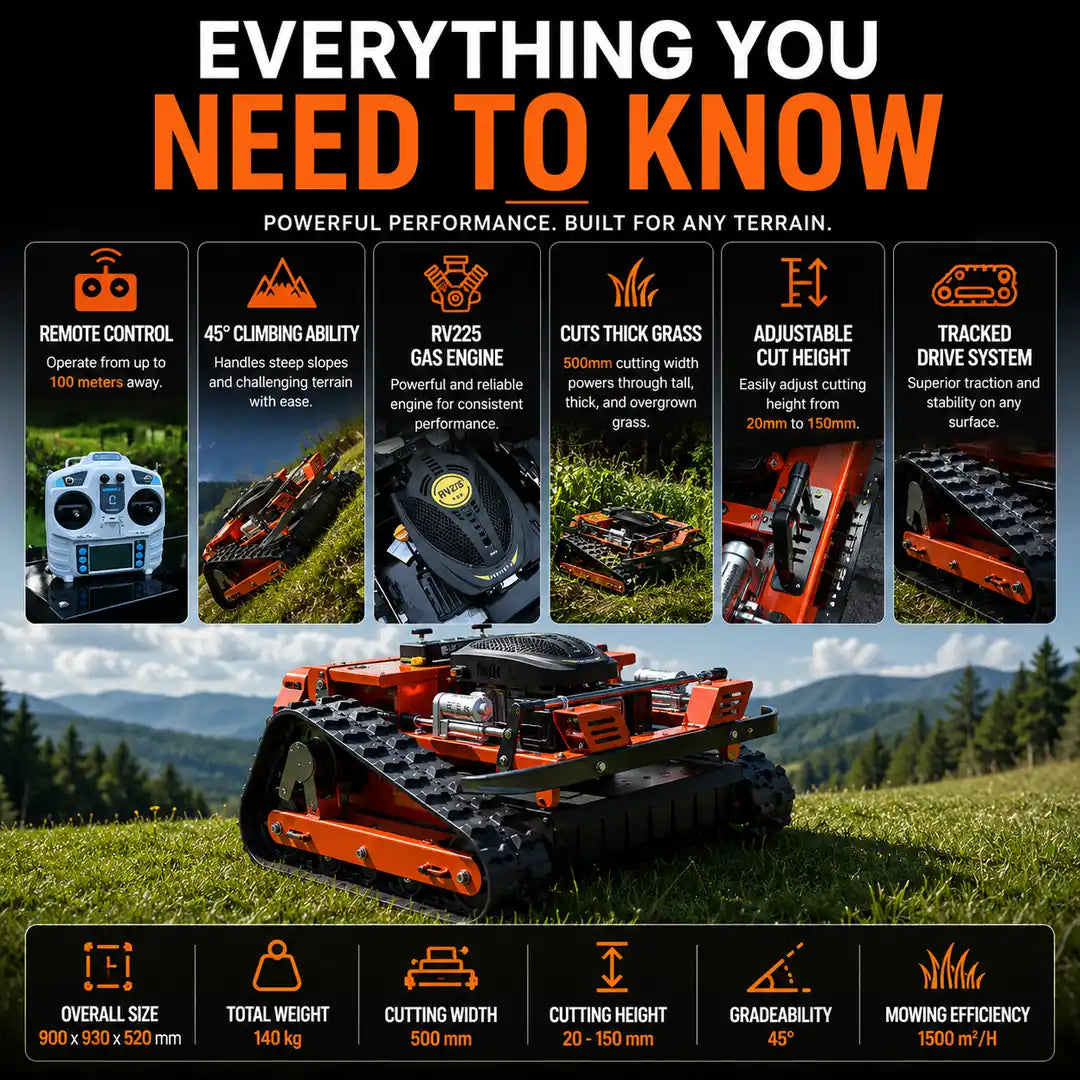 Remote Control Lawn Mower