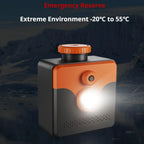 Saltwater Emergency Light against a mountain scene with a supplier temperature-range overlay