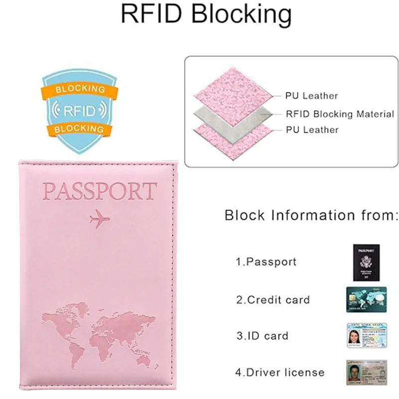 Signature Leather Passport Cover in Light Pink beside a supplier RFID-layer illustration and document icons.