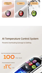 Smart Touchscreen Steam Iron fabric and cleaning icons above an illustrated temperature-control panel.